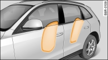 Side airbags in inflated condition